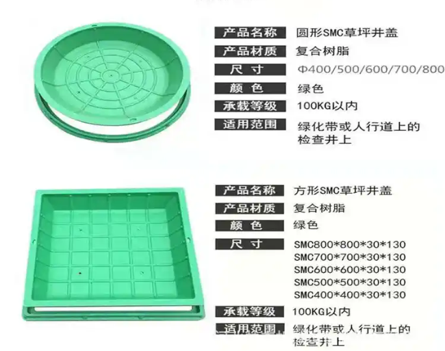 凉城树脂复合种植井盖展示